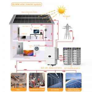 Solar Inverter