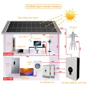 Solar Energy System